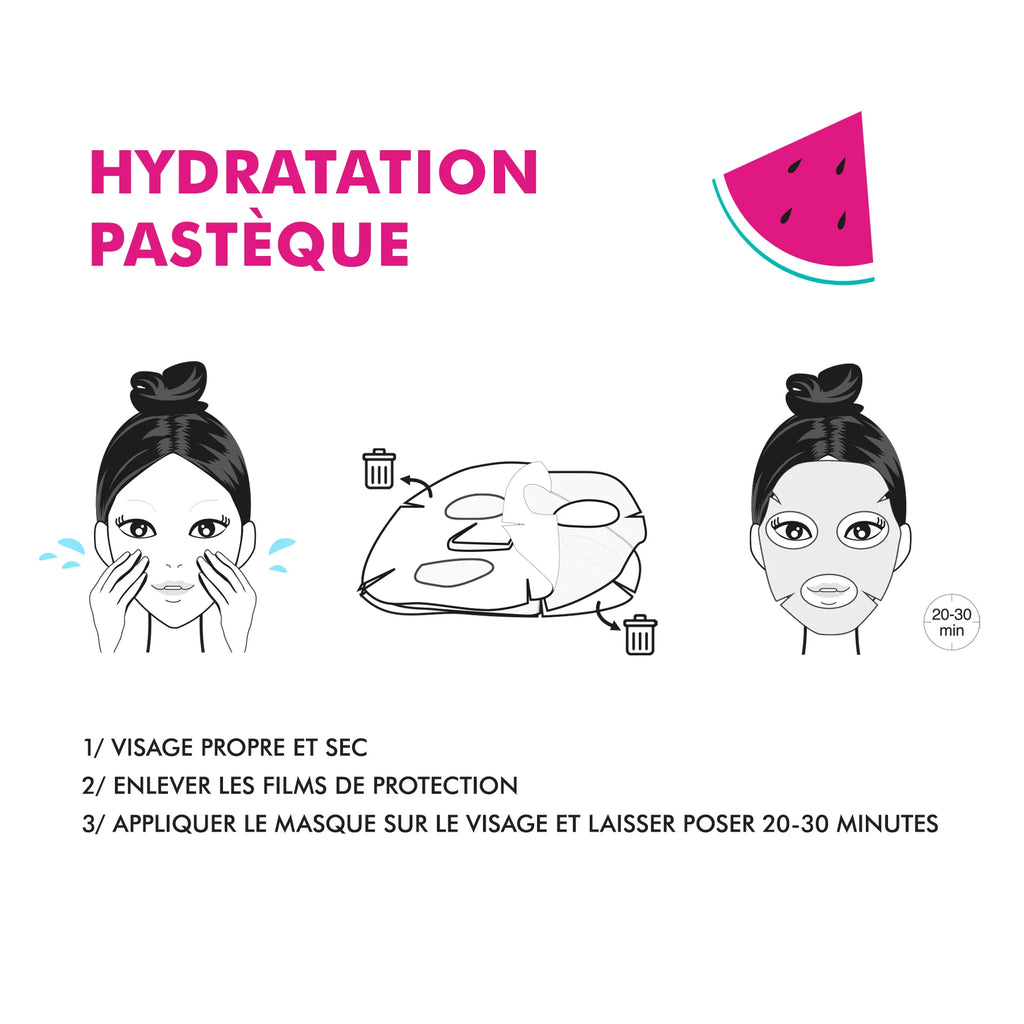 INUWET Watermelon Coconut Water Gel Hydrating Face Mask